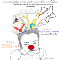 Atelier Baladingues