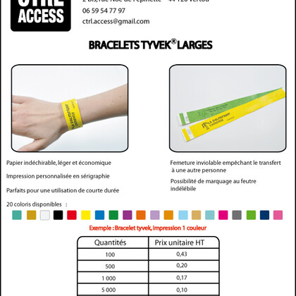 Contrôle des accès, communication, sérigraphie textile